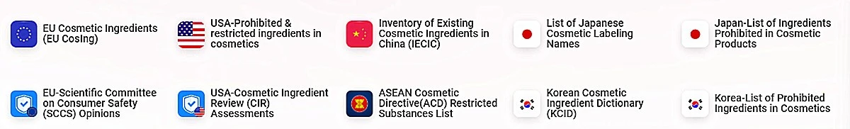 Cosmetic Peptide Safety