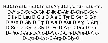 Foxo4 Dri sequence Foxo4 Dri sequence